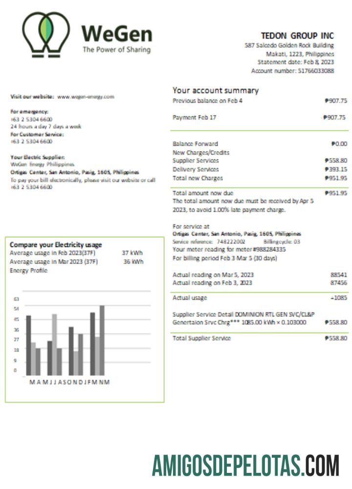Projeto de lei de serviços públicos da WeGen Energy Filipinas, SCR modelo